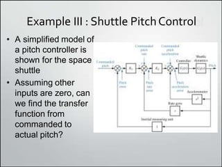 Example III : Shuttle PitchControl
• A simplified model of
a pitch controller is
shown for the space
shuttle
• Assuming other
inputs are zero, can
we find the transfer
function from
commanded to
actual pitch?
 