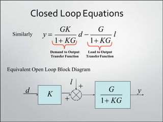 Closed LoopEquations
G
1 KG
K
d
l
y


Equivalent Open Loop Block Diagram
GK G
y  d  l
1 KG 1 KG
Similarly
Demand to Output Load to Output
Transfer Function TransferFunction
 