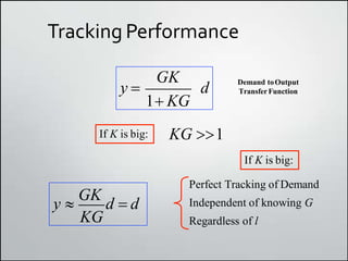 Tracking Performance
d
y 
GK
1 KG
Demand toOutput
TransferFunction
If K is big: KG 1
KG
y 
GK
d  d
If K is big:
Perfect Tracking of Demand
Independent of knowing G
Regardless of l
 
