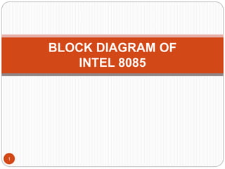 BLOCK DIAGRAM OF
INTEL 8085
1
 
