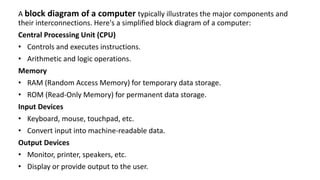Block Diagram of a Computer | PPT