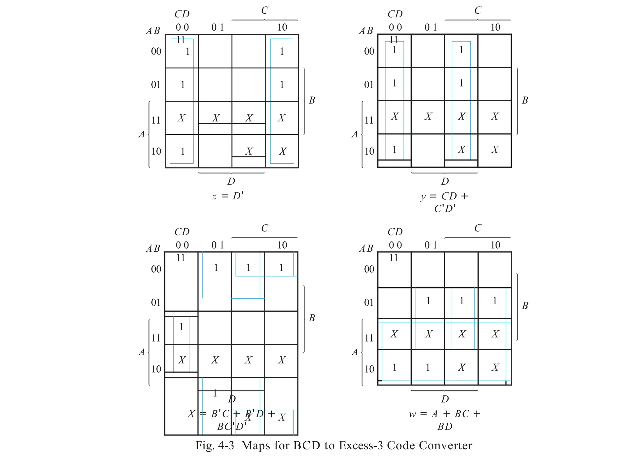 Block Diagram of Combinational Circuit.pptx