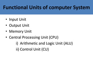 Block Diagram of Computer.pdfnnnnnnnmmmmm | PDF