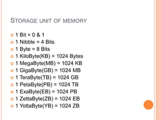 Block Diagram Of Computer Storage Unit Of Memory PPTX
