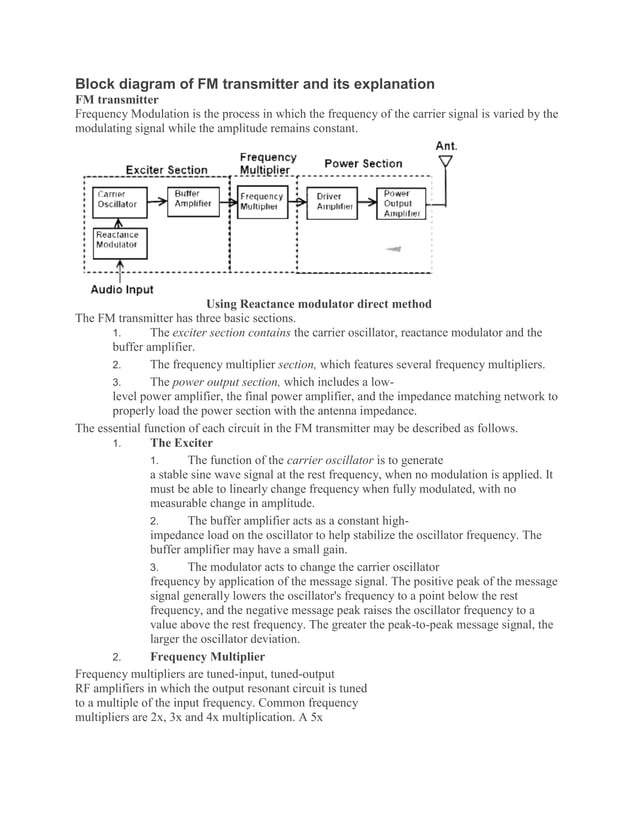 Block diagram of FM transmitter and its explanation.docx
