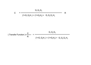 G1 G2 G3
(1+G1 G2H1 ) + (1+G3H2) + G1 G2 G3 H3
C R=
C
R
G1 G2 G3
(1+G1 G2H1 ) + (1+G3H2) + G1 G2 G3 H3
=( Transfer Function )
 