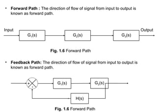 • Forward Path : The direction of flow of signal from input to output is
known as forward path.
• Feedback Path: The direction of flow of signal from input to output is
known as forward path.
G1(s) G3(s)G2(s)
Input Output
Fig. 1.6 Forward Path
Fig. 1.6 Forward Path
G1(s) G2(s)
H(s)
+
-
 