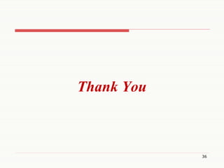 Thank You
36
 