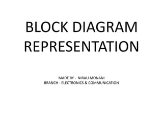 BLOCK DIAGRAM
REPRESENTATION
MADE BY - NIRALI MONANI
BRANCH - ELECTRONICS & COMMUNICATION
 