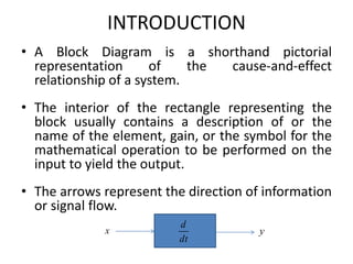 INTRODUCTION
• A Block Diagram is a shorthand pictorial
representation of the cause-and-effect
relationship of a system.
• The interior of the rectangle representing the
block usually contains a description of or the
name of the element, gain, or the symbol for the
mathematical operation to be performed on the
input to yield the output.
• The arrows represent the direction of information
or signal flow.
dt
d
x y
 