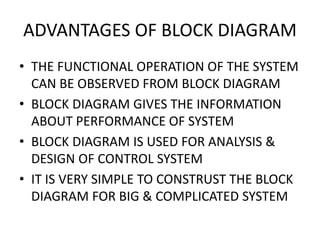 ADVANTAGES OF BLOCK DIAGRAM
• THE FUNCTIONAL OPERATION OF THE SYSTEM
CAN BE OBSERVED FROM BLOCK DIAGRAM
• BLOCK DIAGRAM GIVES THE INFORMATION
ABOUT PERFORMANCE OF SYSTEM
• BLOCK DIAGRAM IS USED FOR ANALYSIS &
DESIGN OF CONTROL SYSTEM
• IT IS VERY SIMPLE TO CONSTRUST THE BLOCK
DIAGRAM FOR BIG & COMPLICATED SYSTEM
 
