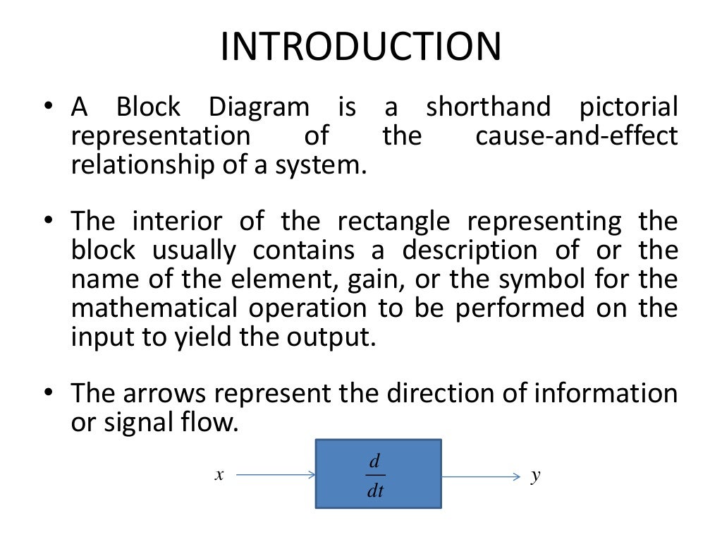 Block diagram representation