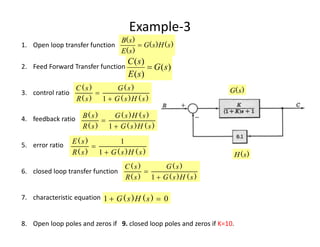 Example-3
1. Open loop transfer function
2. Feed Forward Transfer function
3. control ratio
4. feedback ratio
5. error ratio
6. closed loop transfer function
7. characteristic equation
8. Open loop poles and zeros if 9. closed loop poles and zeros if K=10.
)
(
)
(
)
(
)
(
s
H
s
G
s
E
s
B

)
(
)
(
)
(
s
G
s
E
s
C

)
(
)
(
)
(
)
(
)
(
s
H
s
G
s
G
s
R
s
C


1
)
(
)
(
)
(
)
(
)
(
)
(
s
H
s
G
s
H
s
G
s
R
s
B


1
)
(
)
(
)
(
)
(
s
H
s
G
s
R
s
E


1
1
)
(
)
(
)
(
)
(
)
(
s
H
s
G
s
G
s
R
s
C


1
0
1 
 )
(
)
( s
H
s
G
)
(s
G
)
(s
H
 