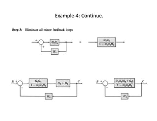 Example-4: Continue.
 