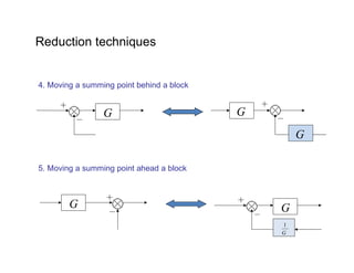 Reduction techniques
4. Moving a summing point behind a block
G G
G
G G
G
1
5. Moving a summing point ahead a block
 