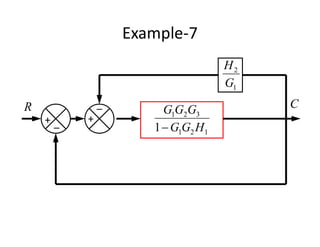 R
_
+
_
+
1
2
1
3
2
1
1 H
G
G
G
G
G

1
2
G
H
C
Example-7
 