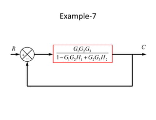 R
_
+
2
3
2
1
2
1
3
2
1
1 H
G
G
H
G
G
G
G
G


C
Example-7
 
