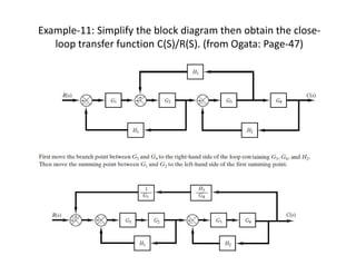 Example-11: Simplify the block diagram then obtain the close-
loop transfer function C(S)/R(S). (from Ogata: Page-47)
 