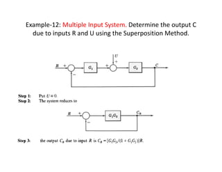 Example-12: Multiple Input System. Determine the output C
due to inputs R and U using the Superposition Method.
 