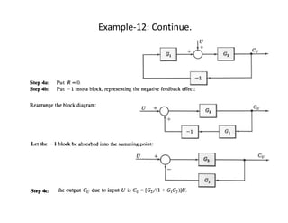 Example-12: Continue.
 