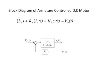 Block Diagram of Armature Controlled D.C Motor
  (s)
V
(s)
K
(s)
I
R
s
L a
b
a
a
a 

 
 