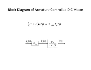 Block Diagram of Armature Controlled D.C Motor
  (s)
I
K
(s)
c
Js a
ma

 
 