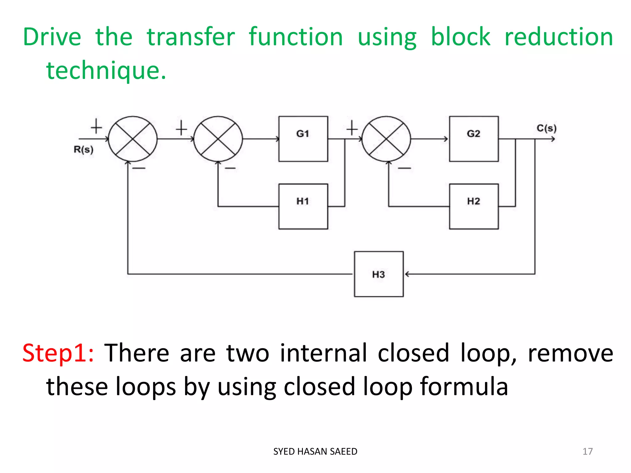 Drive the transfer function using block reduction
technique.
Step1: There are two internal closed loop, remove
these loops by using closed loop formula
SYED HASAN SAEED 17
 