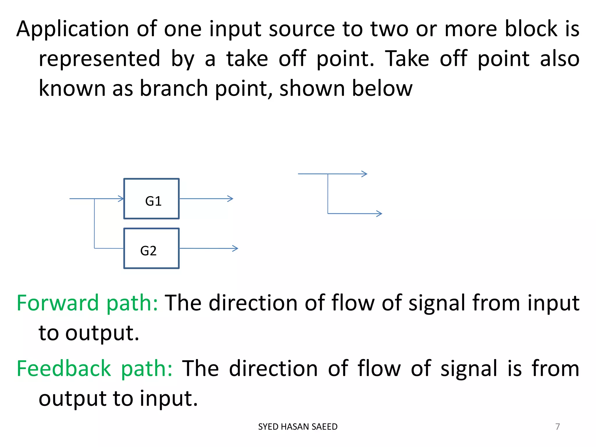 Application of one input source to two or more block is
represented by a take off point. Take off point also
known as branch point, shown below
Forward path: The direction of flow of signal from input
to output.
Feedback path: The direction of flow of signal is from
output to input.
SYED HASAN SAEED 7
G1
G2
 