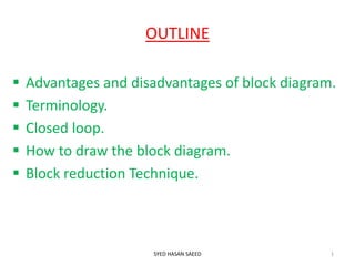 OUTLINE
 Advantages and disadvantages of block diagram.
 Terminology.
 Closed loop.
 How to draw the block diagram.
 Block reduction Technique.
SYED HASAN SAEED 1
 