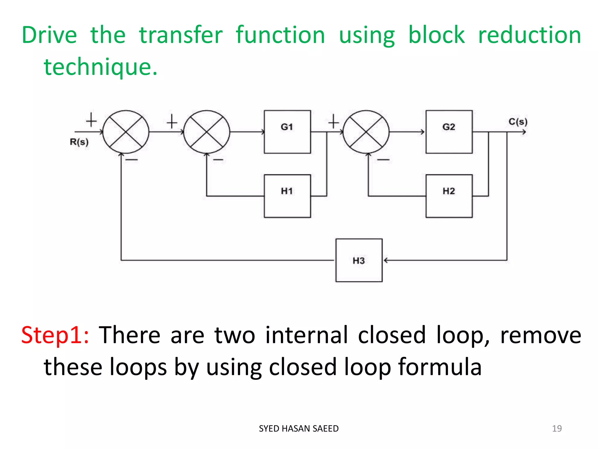 Block diagram representation 3 | PPT