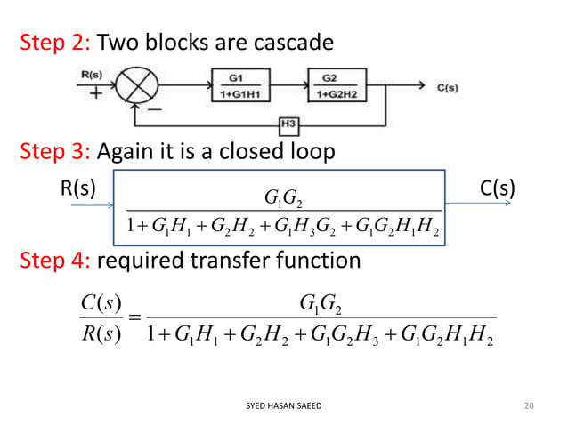 Block diagram representation 3 | PPT