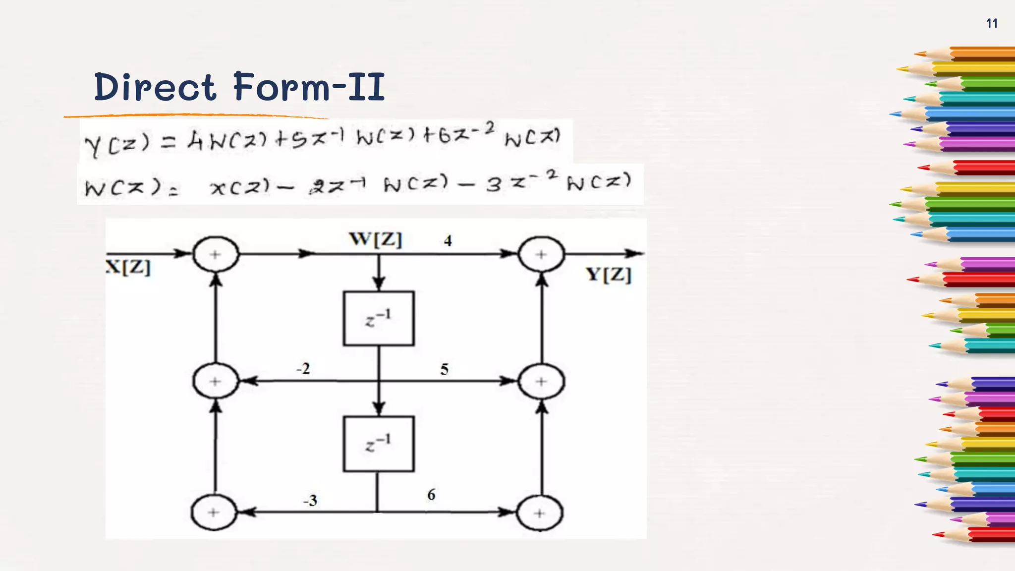 Block diagram representation of DT systems | PPTX | Technology & Computing