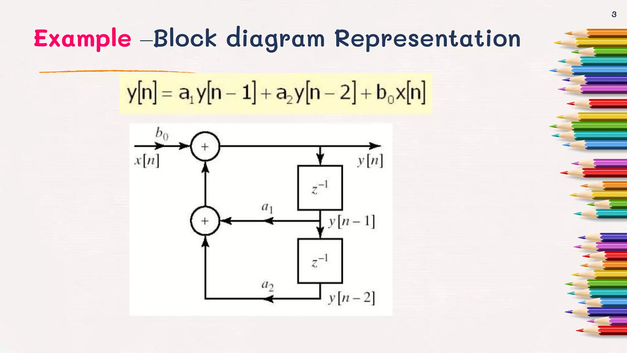 Block diagram representation of DT systems | PPTX | Technology & Computing