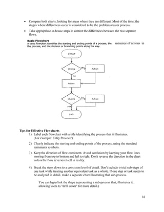 Block diagrams | PDF