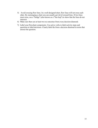 Block diagrams | PDF