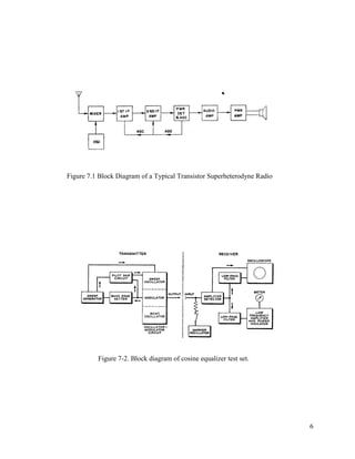 Block diagrams | PDF