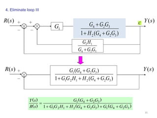 Block diagrams.ppt