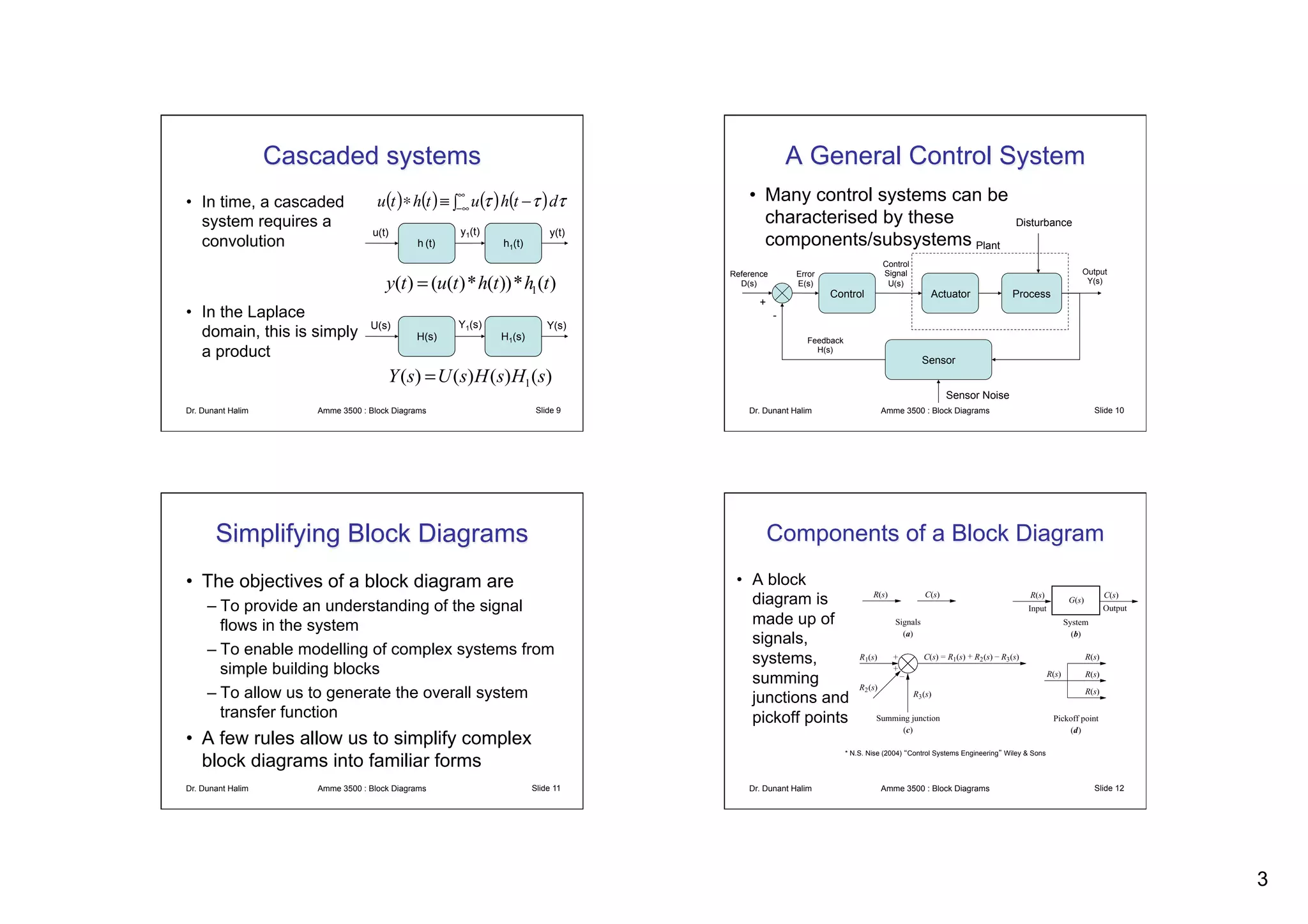 block_diagrams_10_slides.pdf