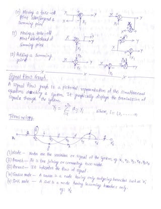 Block diagrams and signal flow graphs | PDF