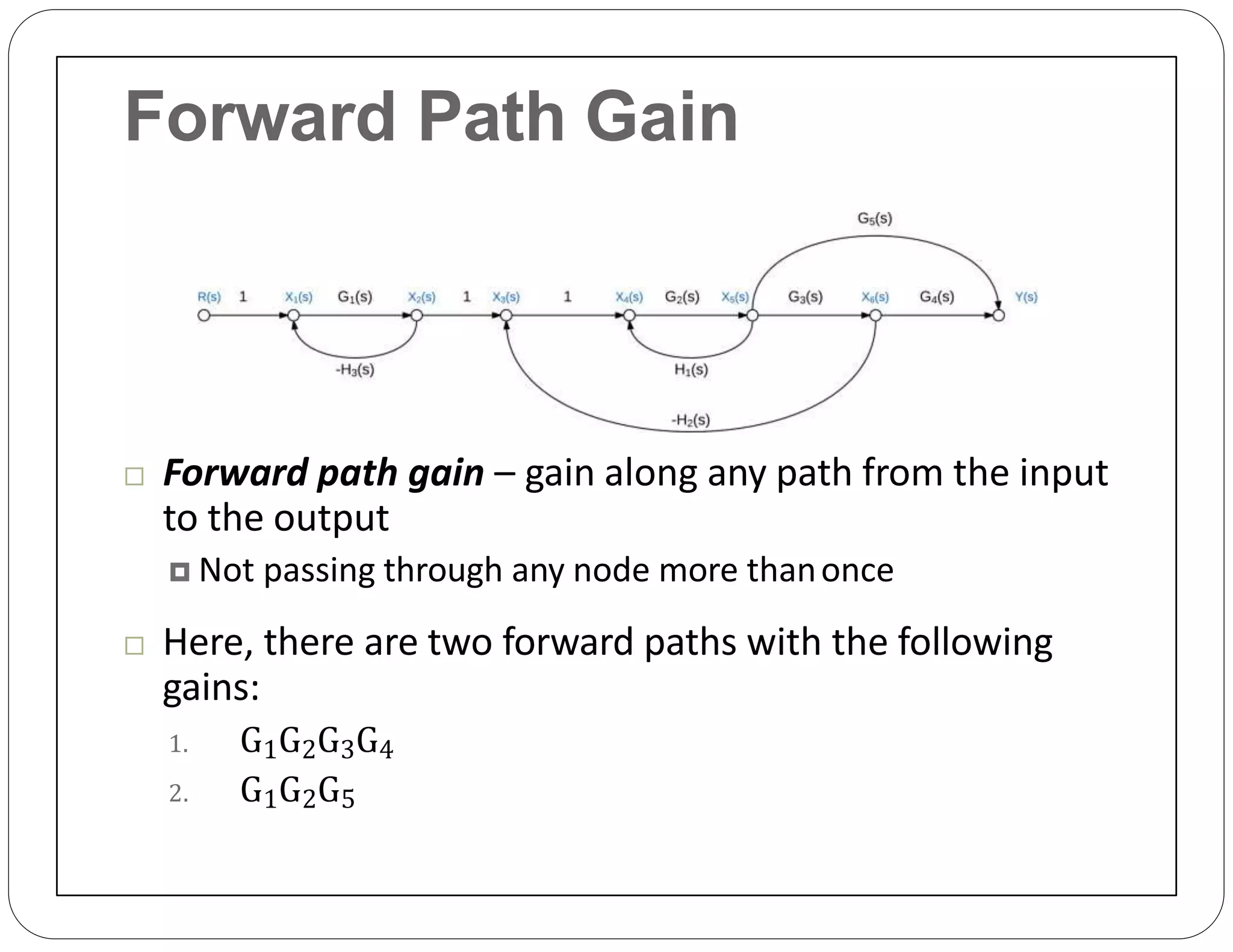 Forward Path Gain
 Forward path gain – gain along any path from the input
to the output
 Not passing through any node more thanonce
 Here, there are two forward paths with the following
gains:
1. G1G2G3G4
2. G1G2G5
 