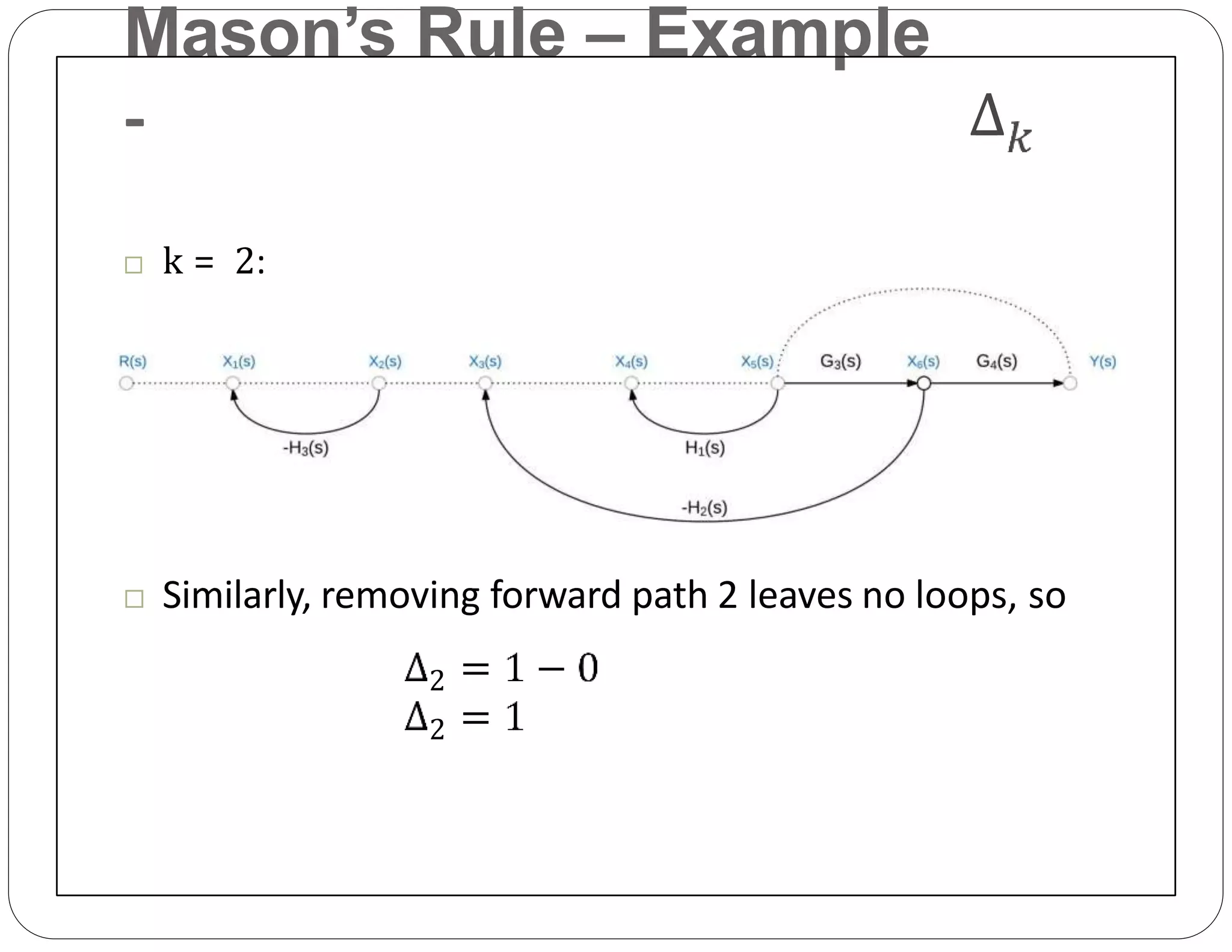 Mason’s Rule – Example
‐
 k = 2:
 Similarly, removing forward path 2 leaves no loops, so
2
2
 