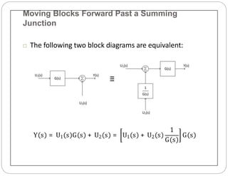 Block diagrams and signal flow graphs | PPTX