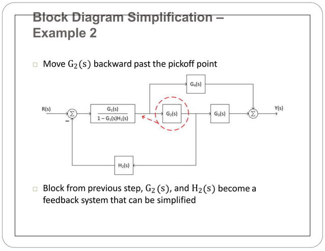 Block diagrams and signal flow graphs | PPTX