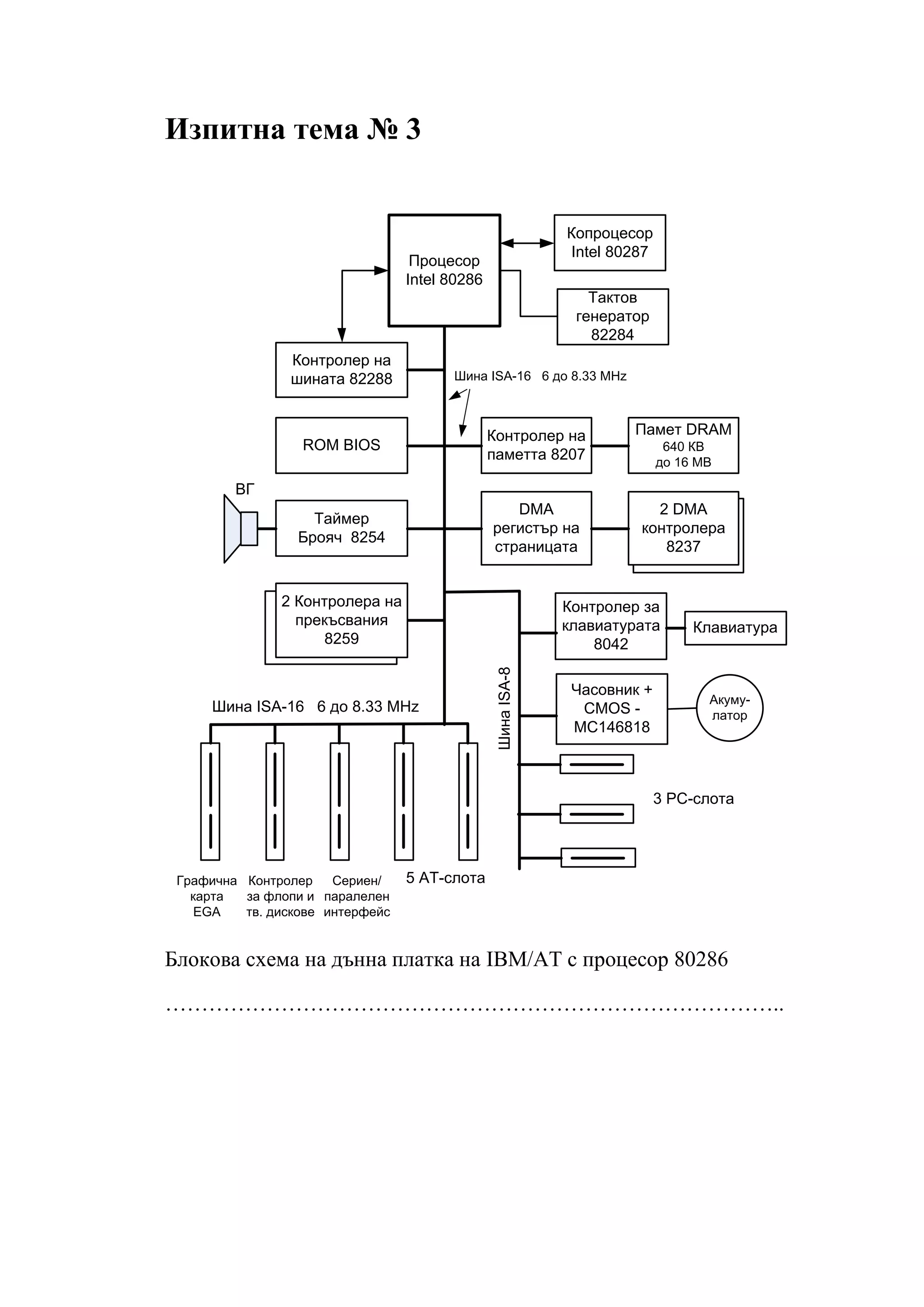 block-diagrame-1-pdf-free-download