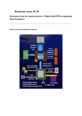 Изпитна тема № 10
Блокова схема на дънна платка с Chipset Intel 850 за процесор
Intel Pentium 4
…………………………………………………………………………………..
Блок схема на дънната платка
 