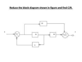 Reduce the block diagram shown in figure and find C/R.
 