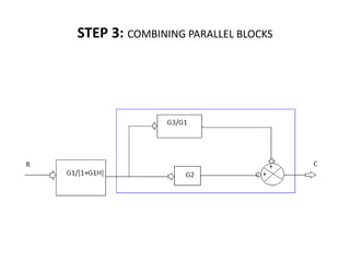 STEP 3: COMBINING PARALLEL BLOCKS
 
