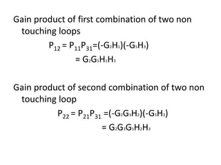 Gain product of first combination of two non
touching loops
P12 = P11P31=(-G2H1)(-G5H3)
= G2G5H1H3
Gain product of second combination of two non
touching loop
P22 = P21P31 =(-G2G3H2)(-G5H3)
= G2G3G5H2H3
 