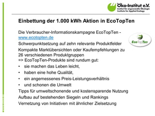 Einbettung der 1.000 kWh Aktion in EcoTopTen

Die Verbraucher-Informationskampagne EcoTopTen -
www.ecotopten.de
Schwerpunktsetzung auf zehn relevante Produktfelder
Kompakte Marktübersichten oder Kaufempfehlungen zu
26 verschiedenen Produktgruppen
=> EcoTopTen-Produkte sind rundum gut:
• sie machen das Leben leicht,
• haben eine hohe Qualität,
• ein angemessenes Preis-Leistungsverhältnis
• und schonen die Umwelt
Tipps für umweltschonende und kostensparende Nutzung
Aufbau auf bestehenden Siegeln und Rankings
Vernetzung von Initiativen mit ähnlicher Zielsetzung
 