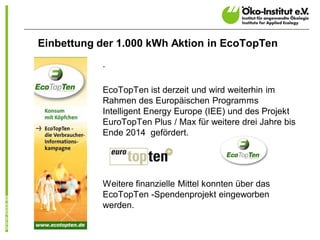 Einbettung der 1.000 kWh Aktion in EcoTopTen
           .

           EcoTopTen ist derzeit und wird weiterhin im
           Rahmen des Europäischen Programms
           Intelligent Energy Europe (IEE) und des Projekt
           EuroTopTen Plus / Max für weitere drei Jahre bis
           Ende 2014 gefördert.




           Weitere finanzielle Mittel konnten über das
           EcoTopTen -Spendenprojekt eingeworben
           werden.
 